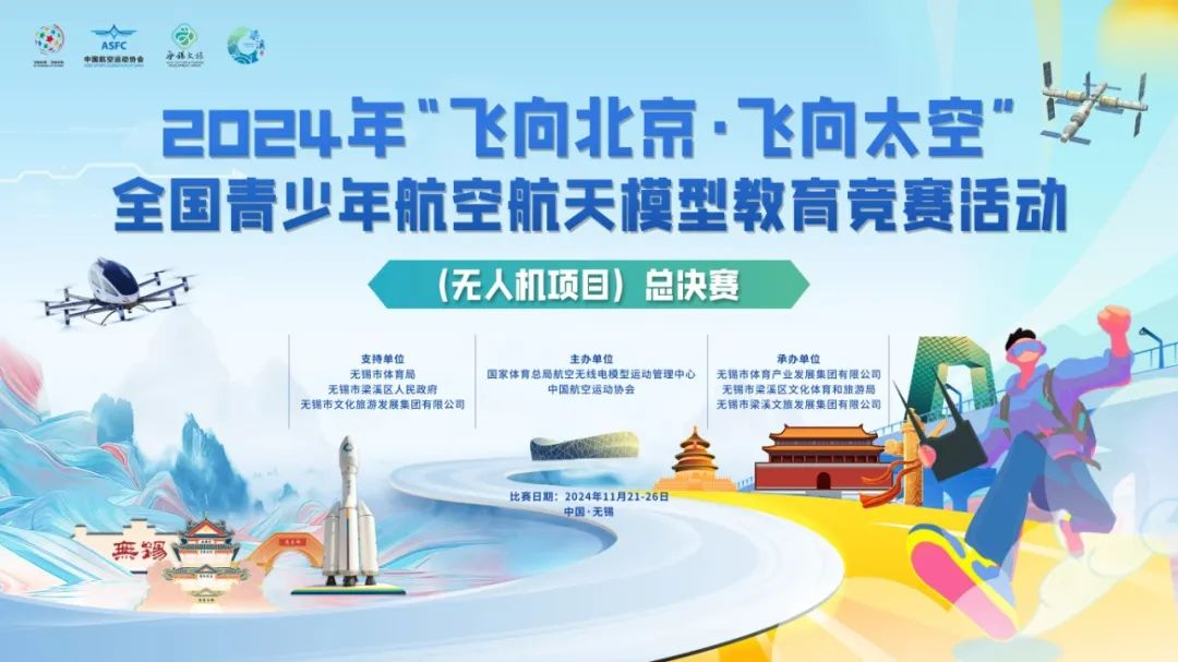 1080支队伍即将齐聚无锡！拉木熊飞行俱乐部9名运动员挺进2024飞北总决赛！